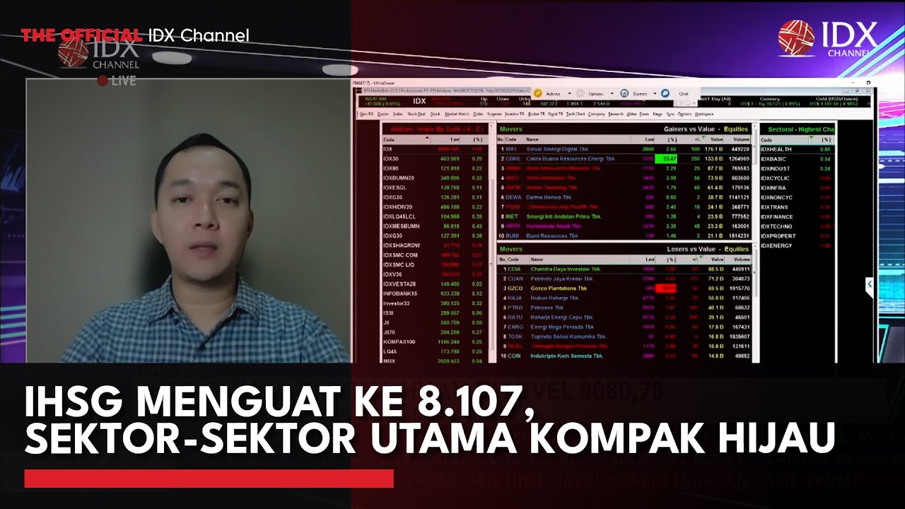 Youtube Thumnail image of : IHSG Menguat ke 8.107, Sektor-Sektor Utama Kompak Hijau | MARKET BUZZ