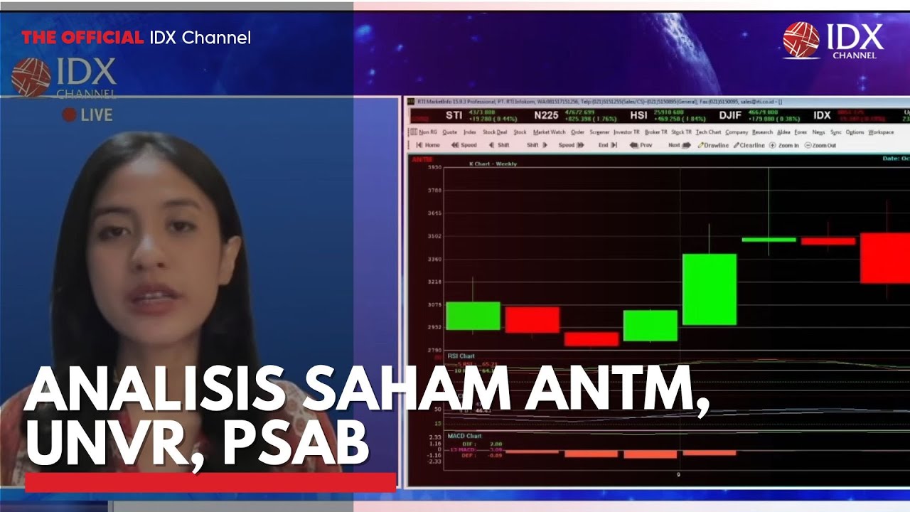 Youtube Thumnail image of : Analisis Saham ANTM, UNVR, PSAB | 2ND SESSION CLOSING