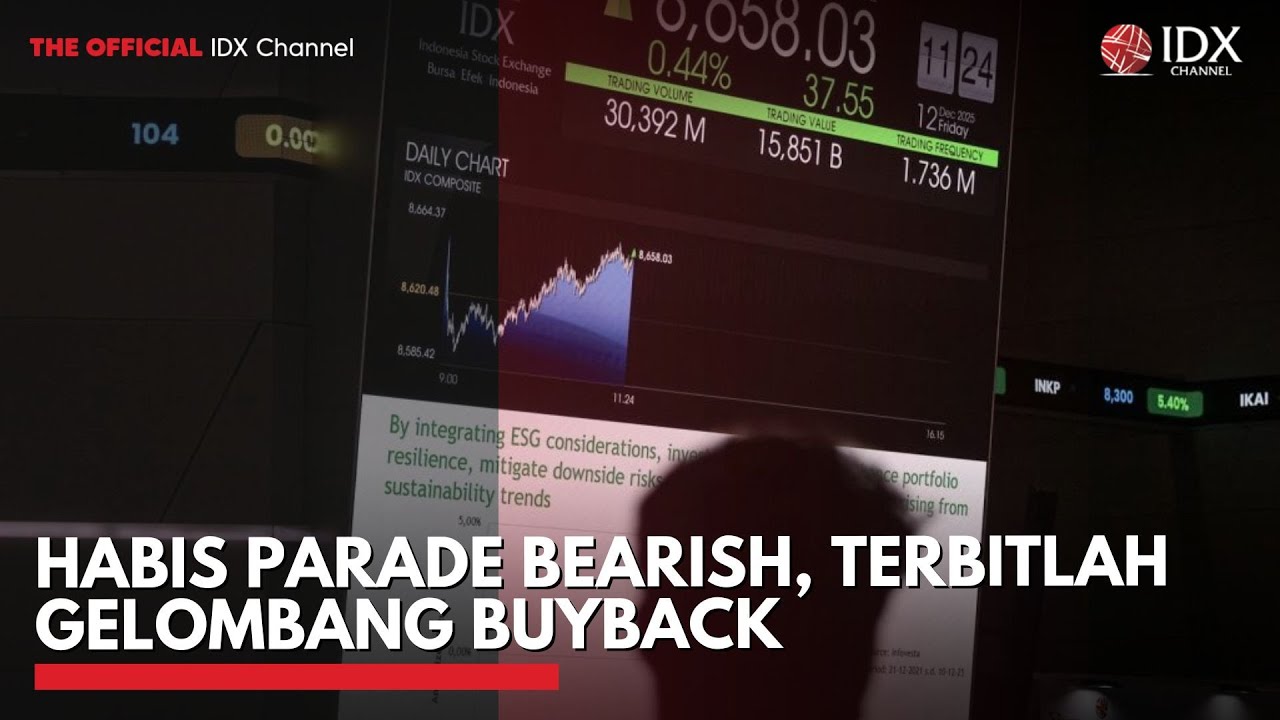Youtube Thumnail image of : Habis Parade Bearish, Terbitlah Gelombang Buyback | THE EDITORIAL
