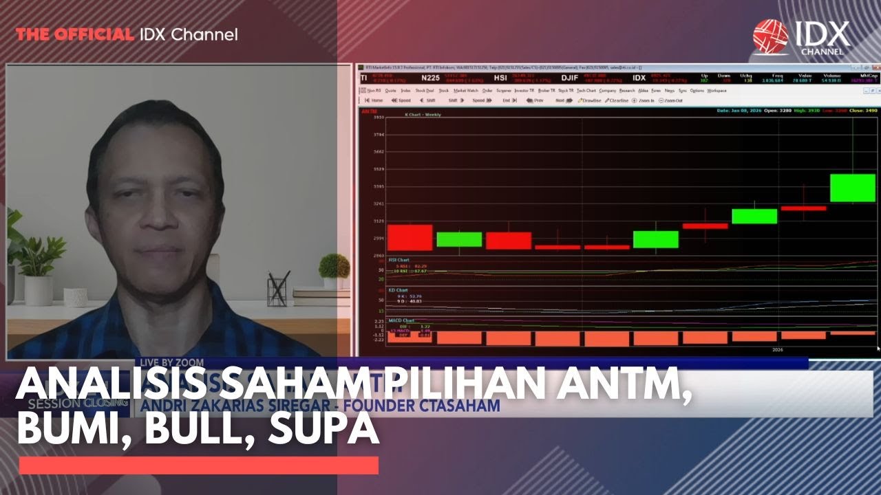 Youtube Thumnail image of : Analisis Saham Pilihan ANTM, BUMI, BULL, SUPA | 2ND SESSION CLOSING