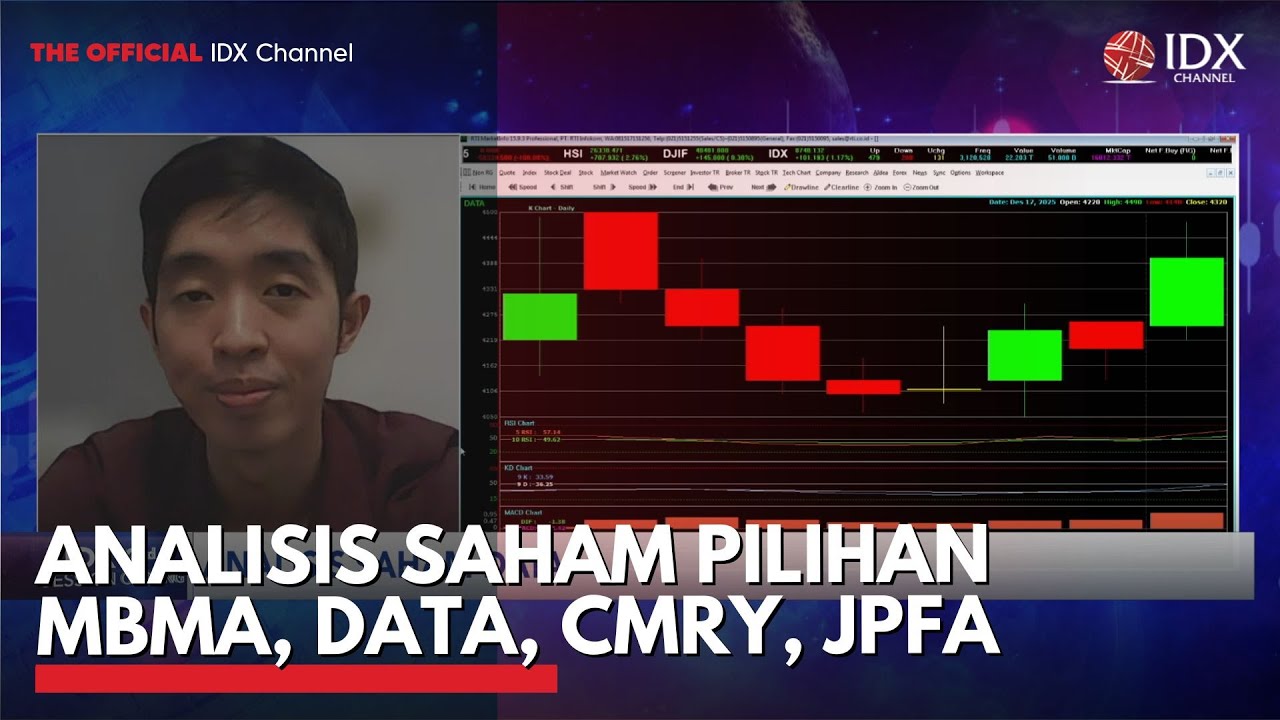 Youtube Thumnail image of : Analisis Saham Pilihan MBMA, DATA, CMRY, JPFA | 2ND SESSION CLOSING