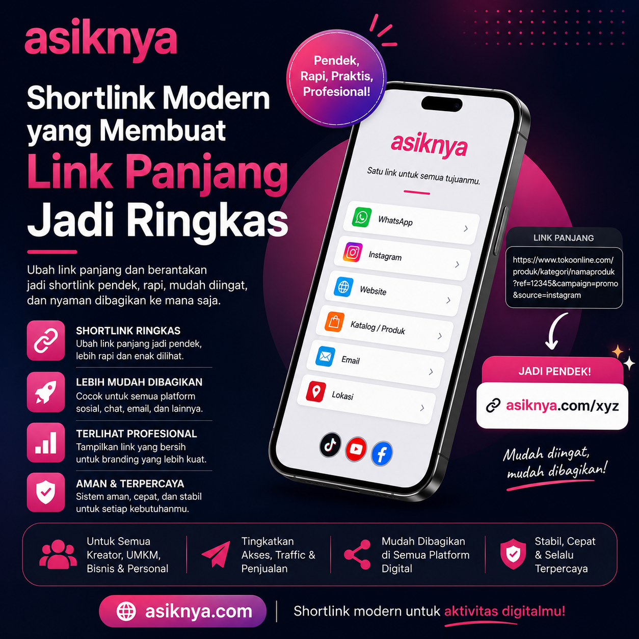 Asiknya: Shortlink Modern yang Membuat Link Panjang Jadi Ringkas dan Tepercaya
